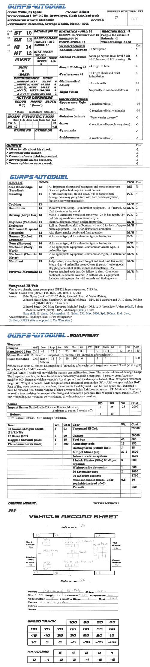 Stinking up the garage