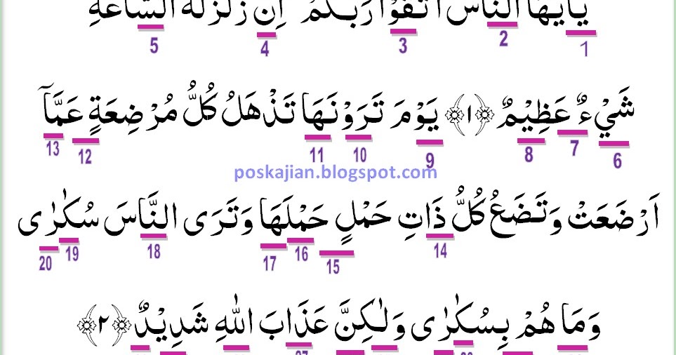 Hukum Tajwid Al Quran Surat Al Hajj Ayat 1 2 Lengkap Dengan Penjelasannya