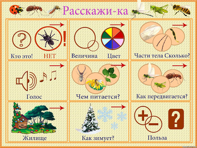 Сочинить рассказ об осени используя разные виды связи 5 6 предложений %25D1%2580%25D0%25B0%25D1%2581%25D1%2581%25D0%25BA%25D0%25B0%25D0%25B6%25D0%25B8