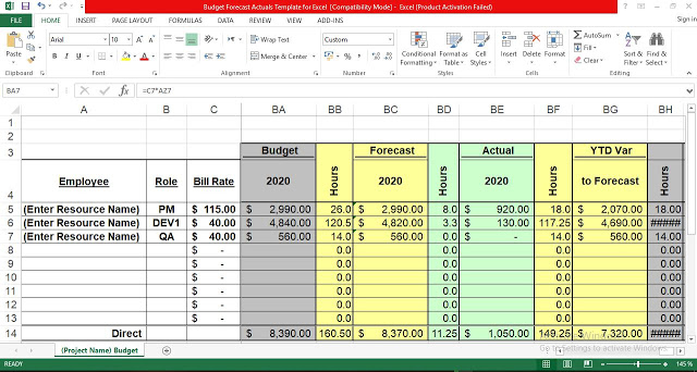 Budget Forecast Actuals Template for Excel