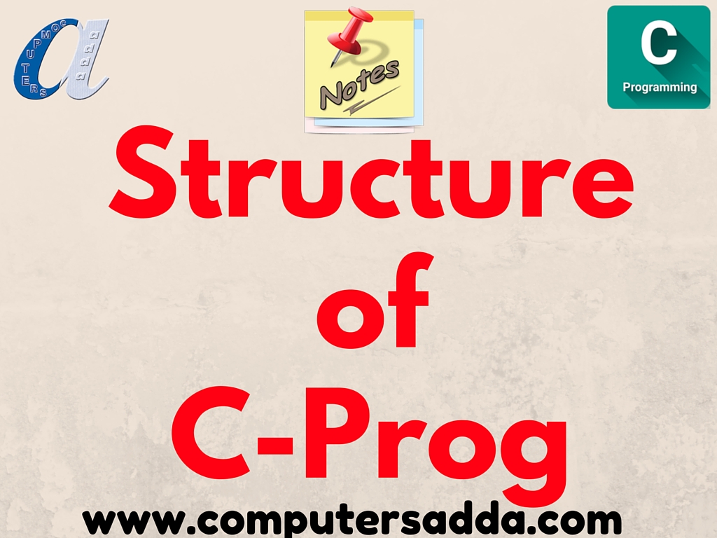 Structure of C-Programming - Computersadda