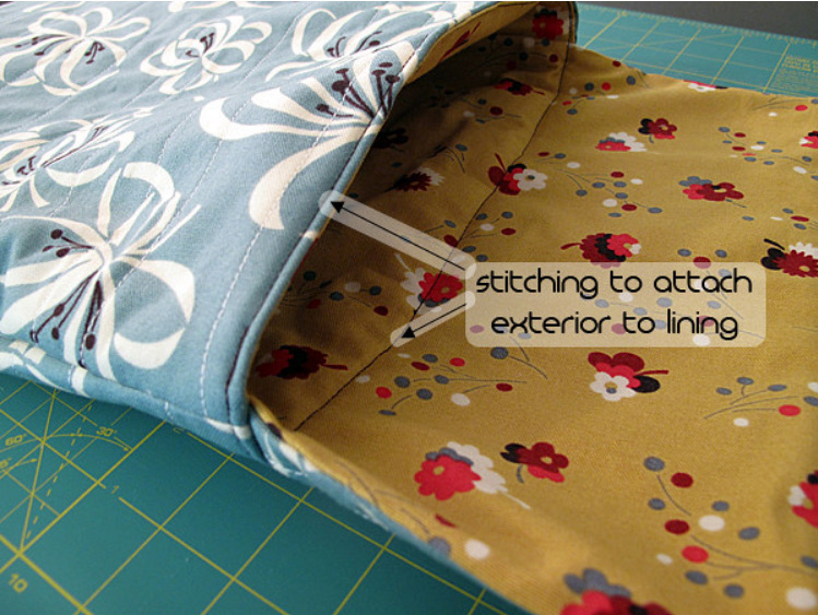 Laptop Sleeve Tutorial