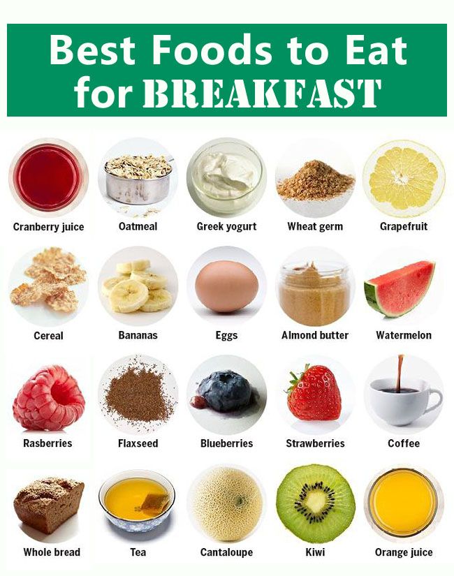 fat loss foods for breakfast - DESIRE THE LIFE