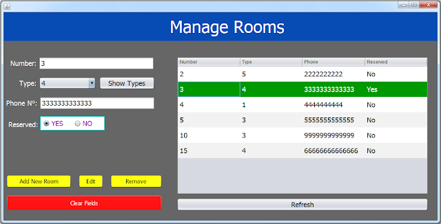 java hotel management system - manage rooms form