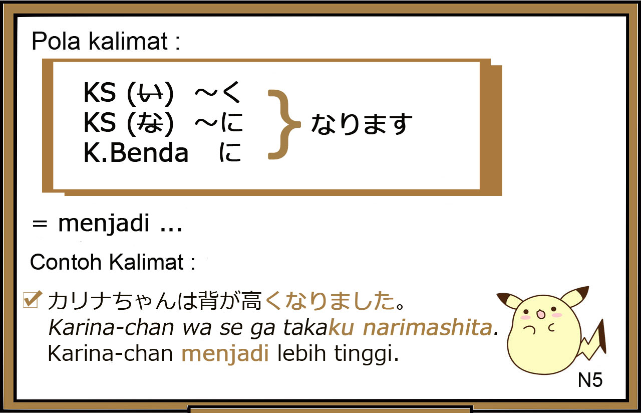 Pola Kalimat / Tata Bahasa / Bunpou / Grammar Bahasa Jepang ~ なります ( ~ narimasu )