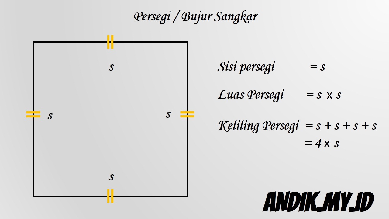 Rumus Luas Dan Keliling Persegi Bujur Sangkar Andik My Id
