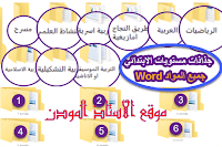 جدادات التعليم الابتدائي بالمغرب,حقيبة استاذ التعليم الابتدائي,وثائق الأستاذ التعليم الإبتدائي بالفرنسية,وثائق الأستاذ التعليم الإبتدائي 2017,جدادات التعليم الابتدائي بالمغرب 2017,جدادات التعليم الأولي بالمغرب,تحميل جدادات التعليم الابتدائي تحميل جدادات التعليم الابتدائي مجانا جدادات التعليم الابتدائي جدادات التعليم الابتدائي pdf جدادات التعليم الابتدائي المستوى الخامس جدادات التعليم الابتدائي المستوى الرابع جدادات التعليم الابتدائي بالمغرب جدادات التعليم الابتدائي بستان جدادات التعليم الاولي جدادات التعليم الاولي فرنسية جدادات الدروس للتعليم الابتدائي جدادات المستوى الاول من التعليم الابتدائي جدادات المستوى الثالث من التعليم الابتدائي جدادات المستوى الثاني من التعليم الابتدائي جدادة التعليم الابتدائي جدادة التعليم الاولي جذاذات التعليم ابتدائي جذاذات التعليم الأولي بالمغرب جذاذات التعليم الابتدائي بالمغرب جذاذات التعليم الابتدائي بتونس نموذج جدادة التعليم الابتدائي جدادات التعليم الابتدائي بالمغرب,حقيبة استاذ التعليم الابتدائي,وثائق الأستاذ التعليم الإبتدائي بالفرنسية,وثائق الأستاذ التعليم الإبتدائي 2017,جدادات التعليم الابتدائي بالمغرب 2017,جدادات التعليم الأولي بالمغرب,تحميل جدادات التعليم الابتدائي تحميل جدادات التعليم الابتدائي مجانا جدادات التعليم الابتدائي جدادات التعليم الابتدائي pdf جدادات التعليم الابتدائي المستوى الخامس جدادات التعليم الابتدائي المستوى الرابع جدادات التعليم الابتدائي بالمغرب جدادات التعليم الابتدائي بستان جدادات التعليم الاولي جدادات التعليم الاولي فرنسية جدادات الدروس للتعليم الابتدائي جدادات المستوى الاول من التعليم الابتدائي جدادات المستوى الثالث من التعليم الابتدائي جدادات المستوى الثاني من التعليم الابتدائي جدادة التعليم الابتدائي جدادة التعليم الاولي جذاذات التعليم ابتدائي جذاذات التعليم الأولي بالمغرب جذاذات التعليم الابتدائي بالمغرب جذاذات التعليم الابتدائي بتونس نموذج جدادة التعليم الابتدائي