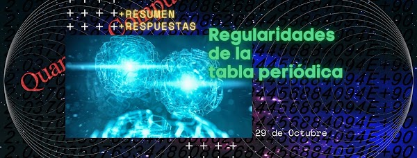 ▷ ¿Qué regularidades identifico en la tabla periódica? ❤️