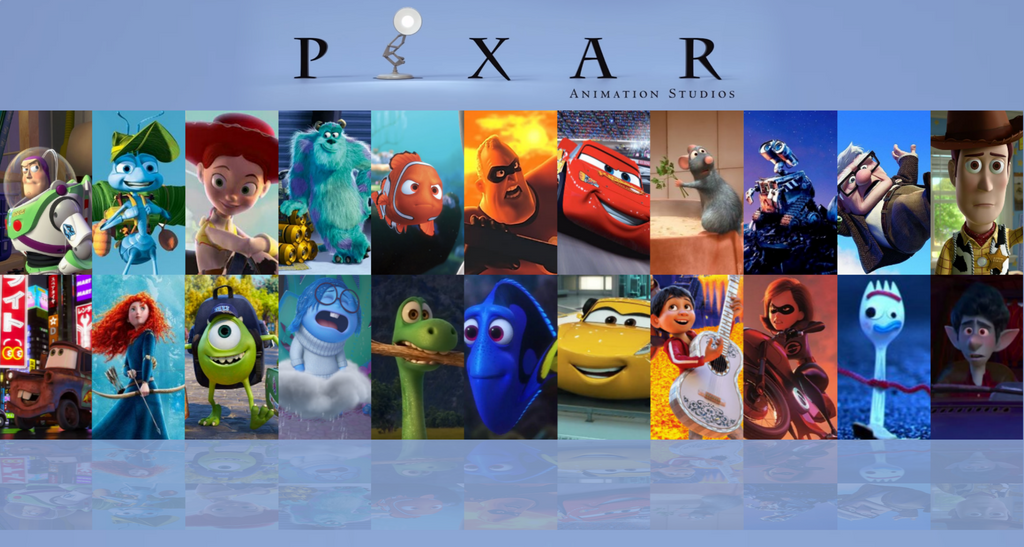 Какие пиксар. Уолт Дисней и Пиксар 1995. Названия мультиков Пиксар. Злодеи из мультфильмов Пиксар. Реклама Pixar.