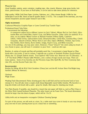 sample list of workshop materials