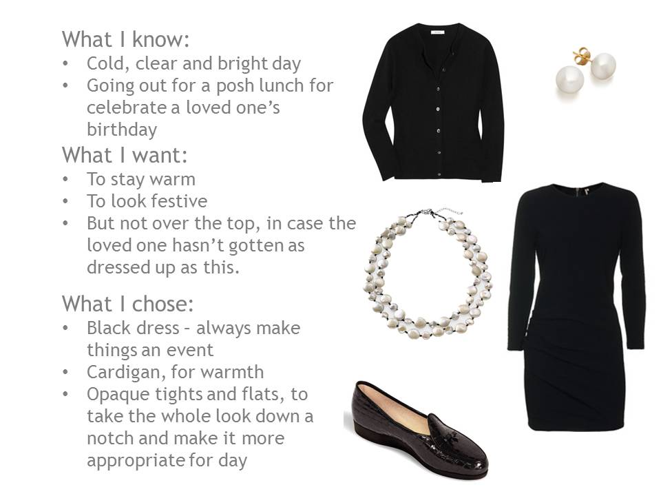 Dressed перевод с английского на русский. Spotlight 5 dress right презентация. Dressed перевод с английского на русский. Разница put on и get dressed. Костюм по английски.