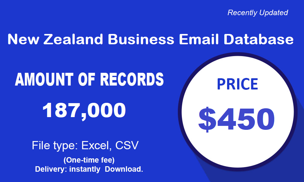 NewZealand Business Email Database