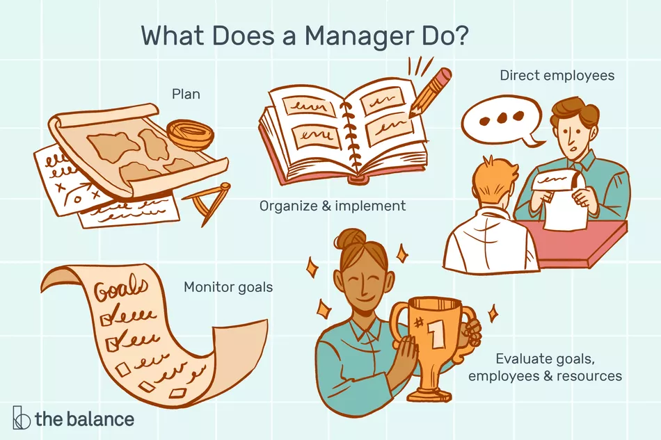 Apa Saja Yang Dikerjakan Manajer Berapa Gaji Keterampilan Yang Dibutuhkan Lainnya Elppas Story