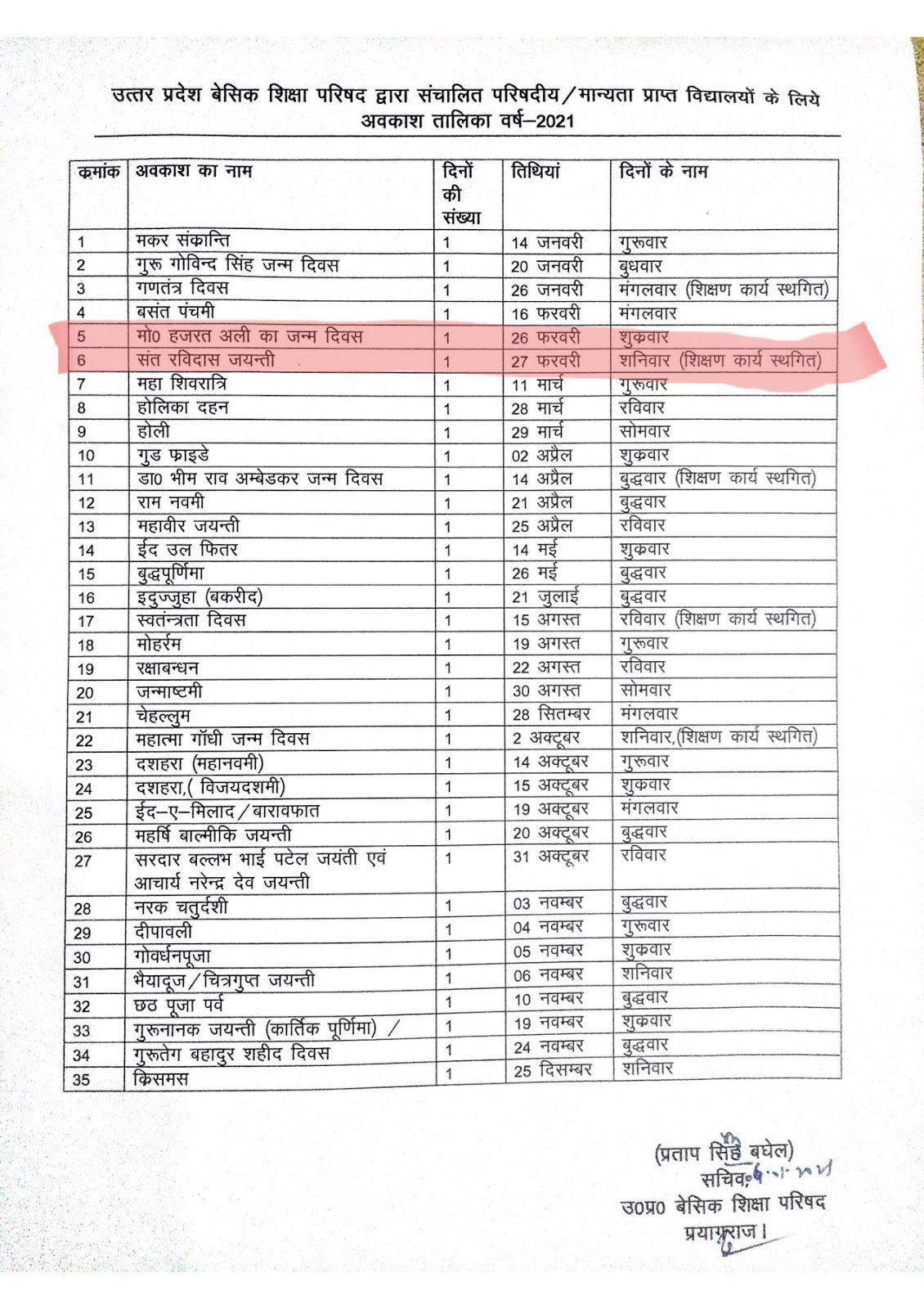 Primary Ka Master Holiday List 2021 बेसिक शिक्षा परिषद के सभी स्कूल