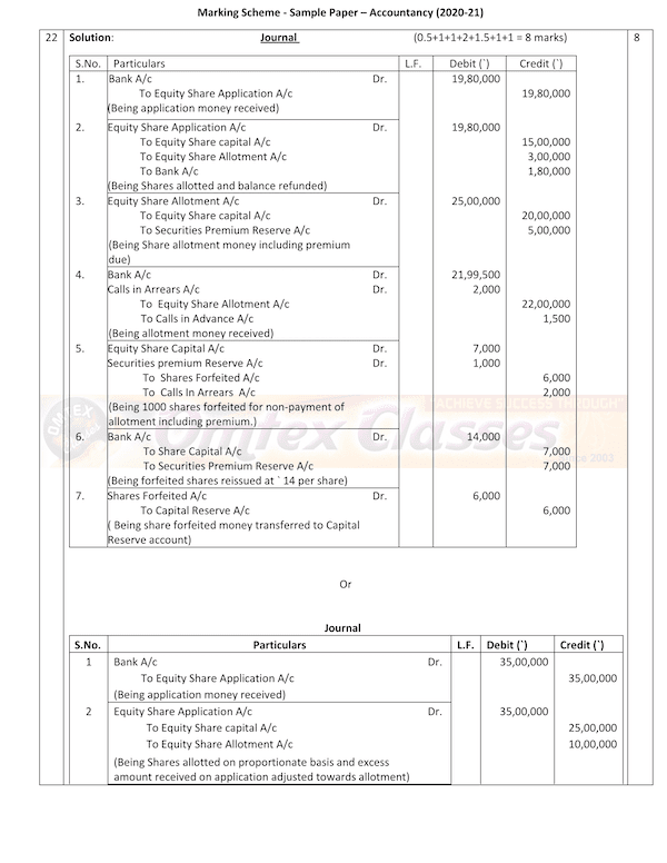 Accountancy MS Class XII Sample Question Paper & Marking Scheme for Exam 2020-21 Accountancy MS Class XII Sample Question Paper & Marking Scheme for Exam 2020-21