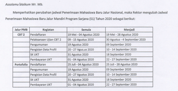 PLD UIN Sunan Kalijaga ADMISI