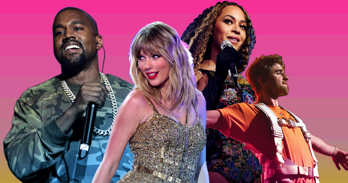Media Confidential Forbes List 2019's HighestPaid Music Artists Are....