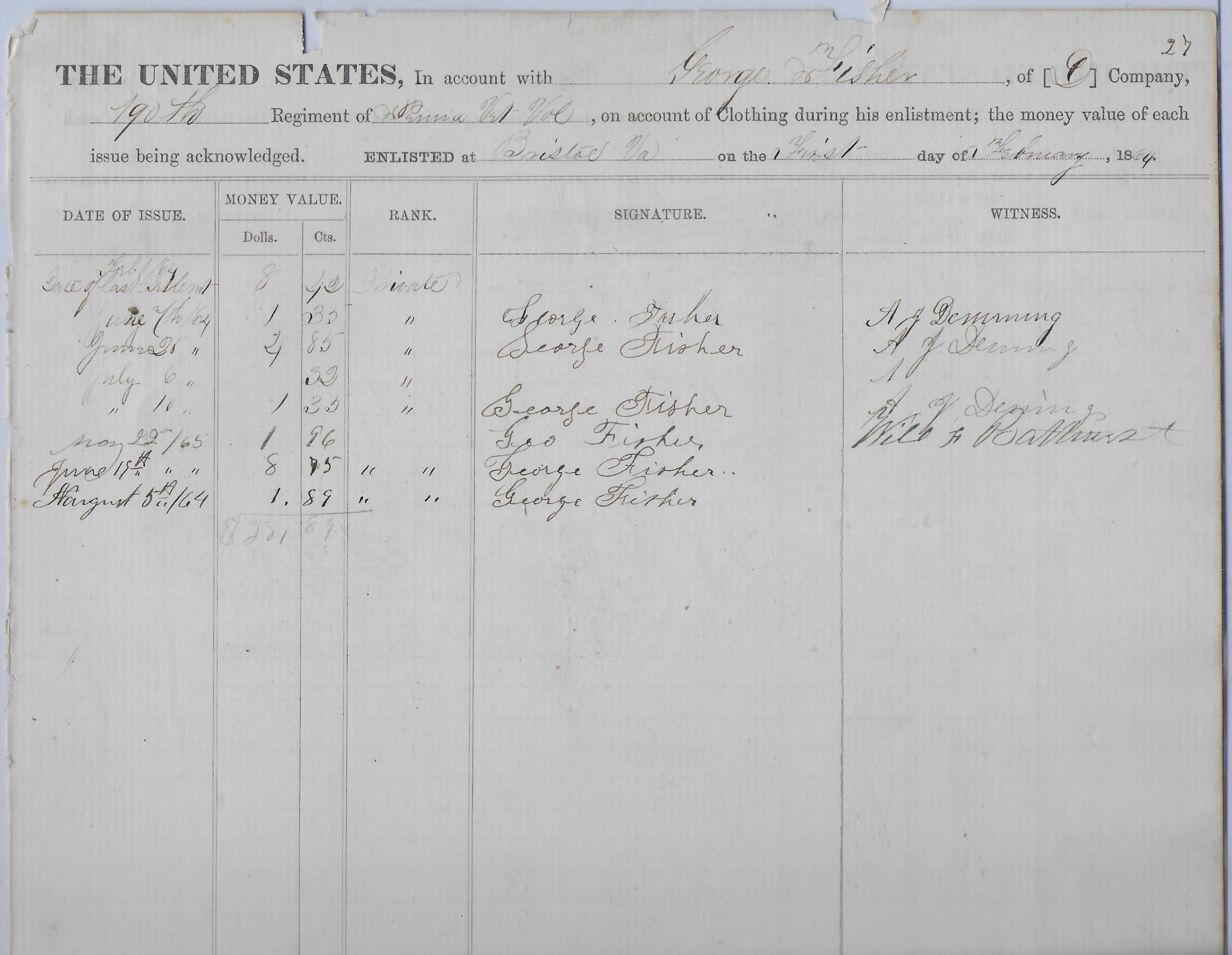 Heirlooms Reunited Civil War Document Detailing Clothing Allowances to Fisher of Company