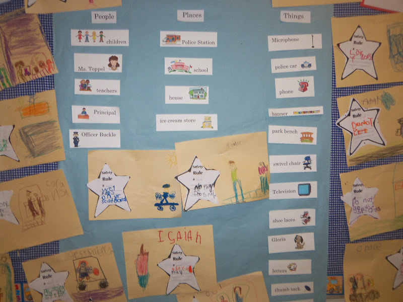 Mrs. Wood's Kindergarten Class: Community Rules/Nouns