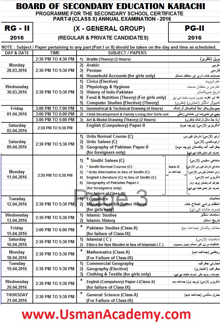 english as a medium of instruction in pakistan essay english as a medium of instruction in pakistan essay