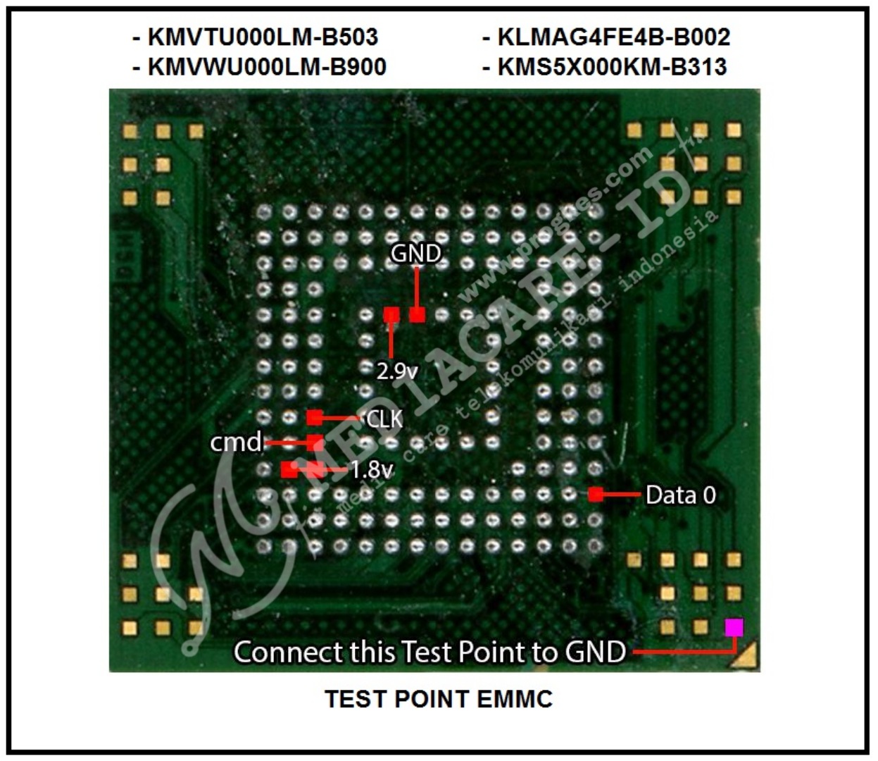 MEDIA CARE TELEKOMUNIKASI INDONESIA TEST POINT EMMC ALL BGA