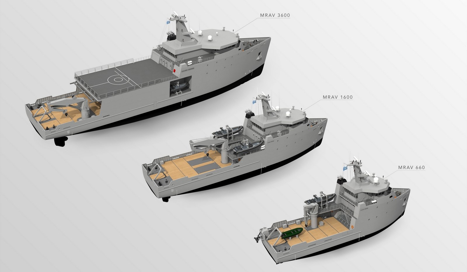 SNAFU! Damen's new MultiRole Auxiliary Ships.