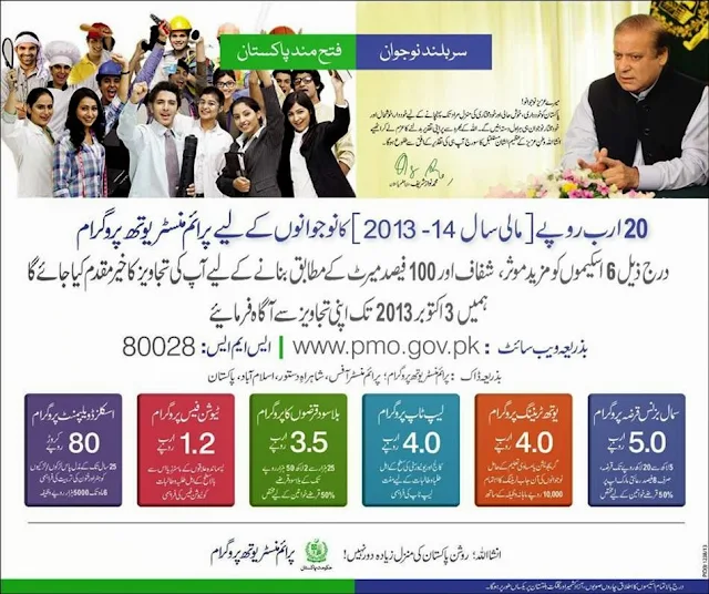 Prime Minister Youth Program 2013-14