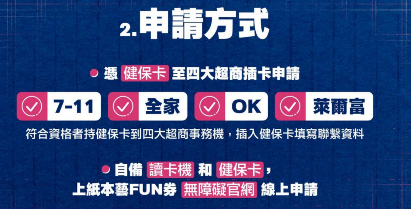 【藝FUN劵2.0】登記領取、查詢、使用方式教學 【藝FUN劵2.0】登記領取、查詢、使用方式教學
