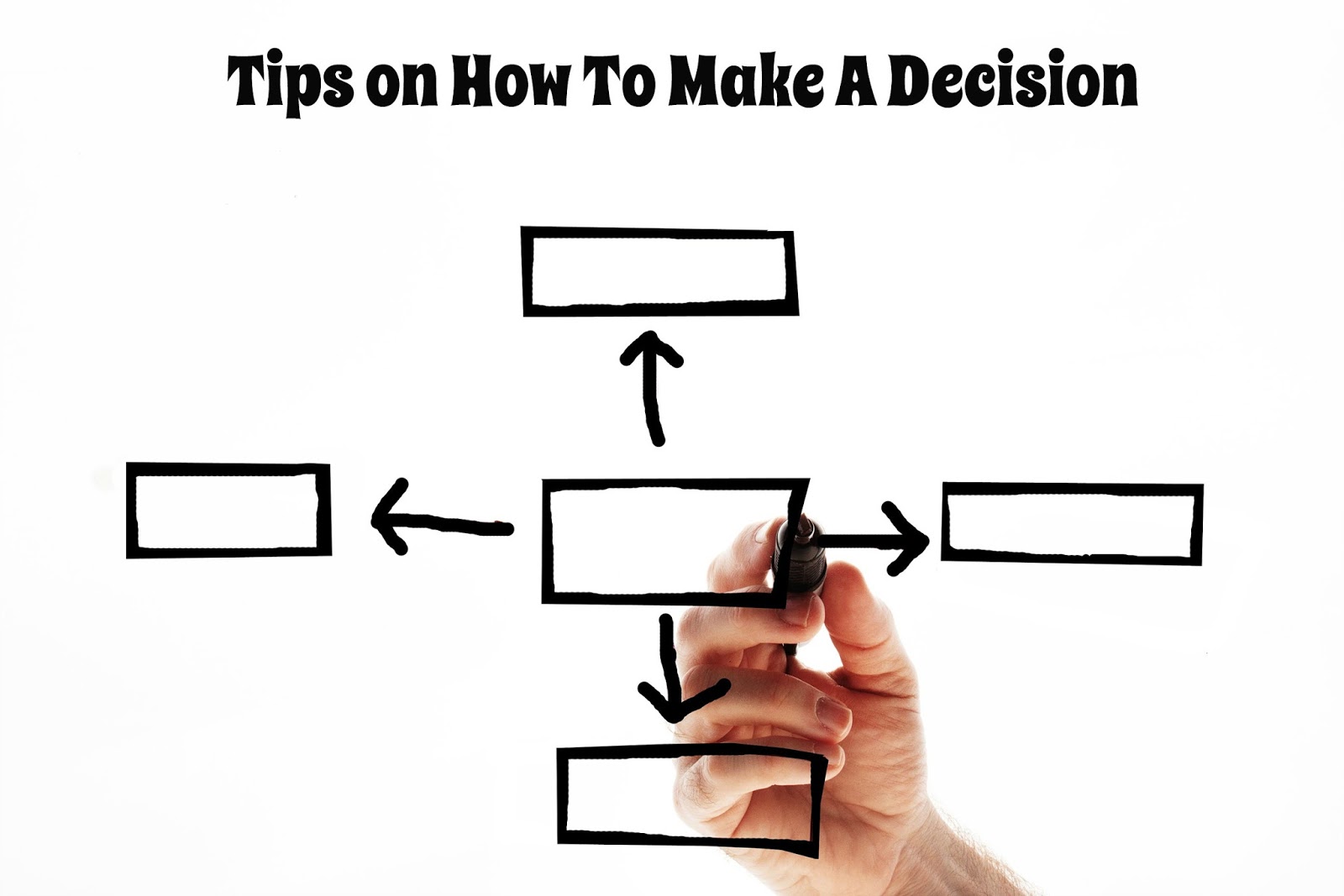 how-s-your-decision-making-skills-mother-2-mother-blog
