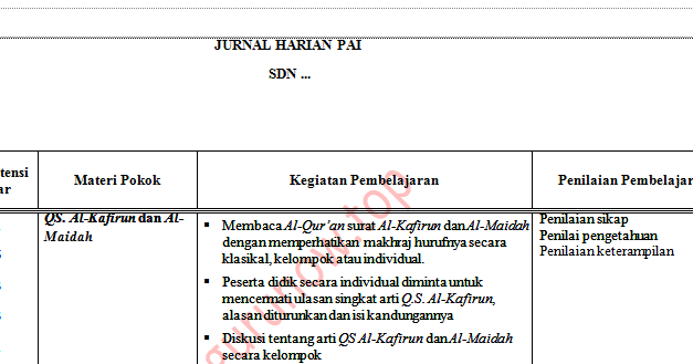 Contoh Jurnal Harian Guru Tk / Get Jurnal Harian Guru Ada Rekapan Contoh Jurnal Harian Guru Tk / Get Jurnal Harian Guru Ada Rekapan