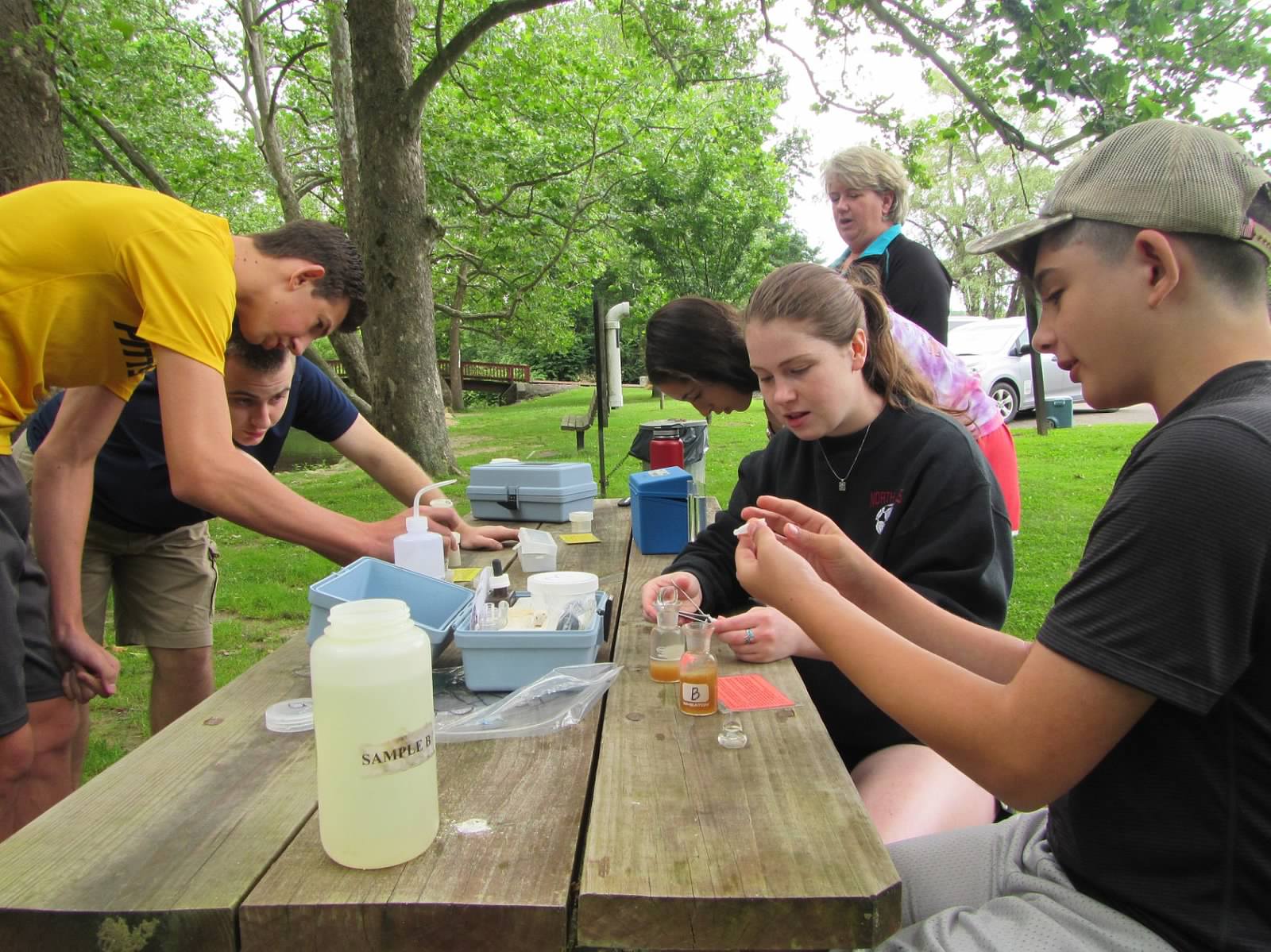 Freshwater Academy Testing Water Chemistry
