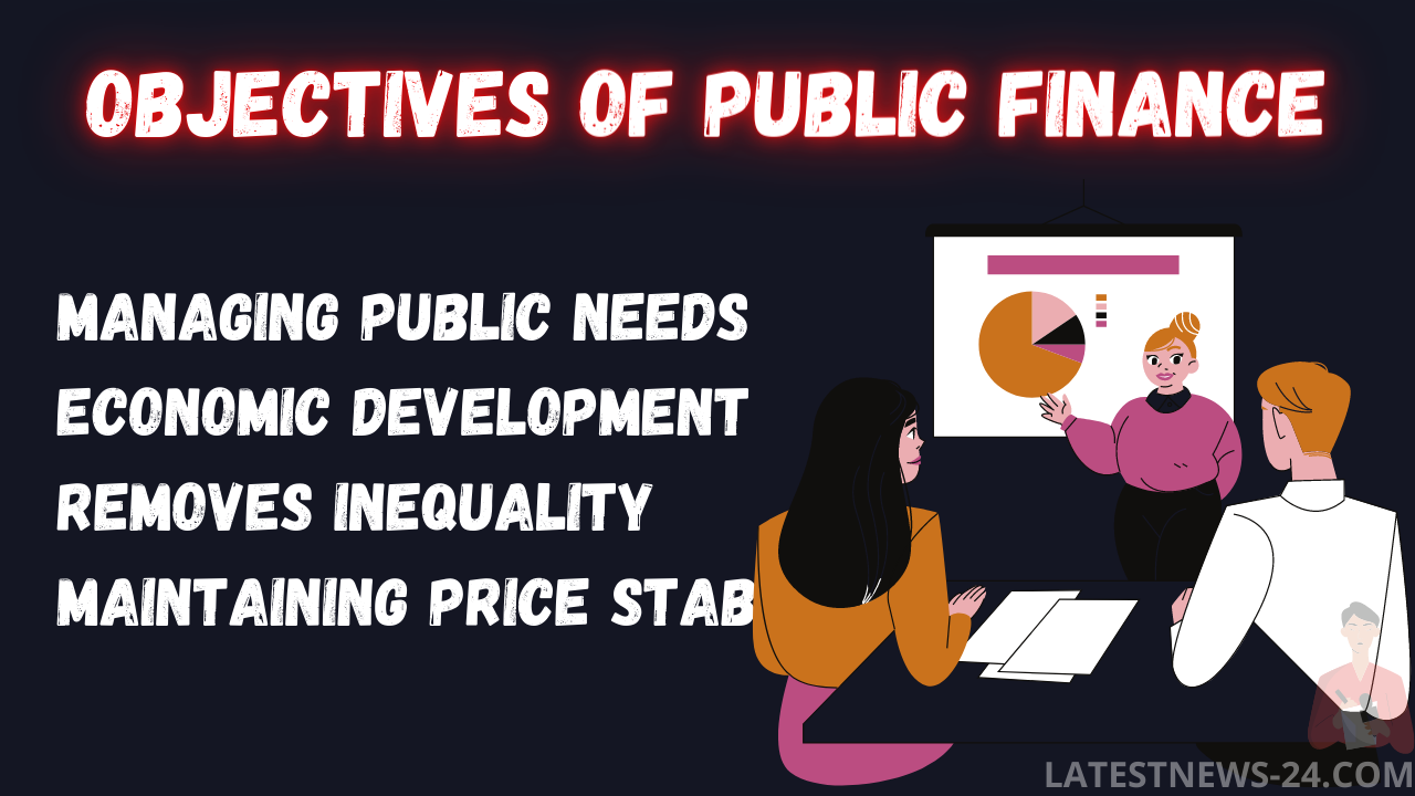Objectives of Public Finance