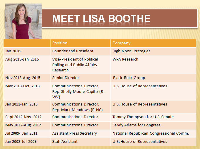Keeping in touch with Lisa Boothe: Recently featured in a "Married Bio...