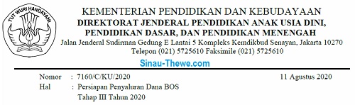 Persiapan Penyaluran Dana Bos Tahap Iii Tahun 2020 Sinau Thewe Com
