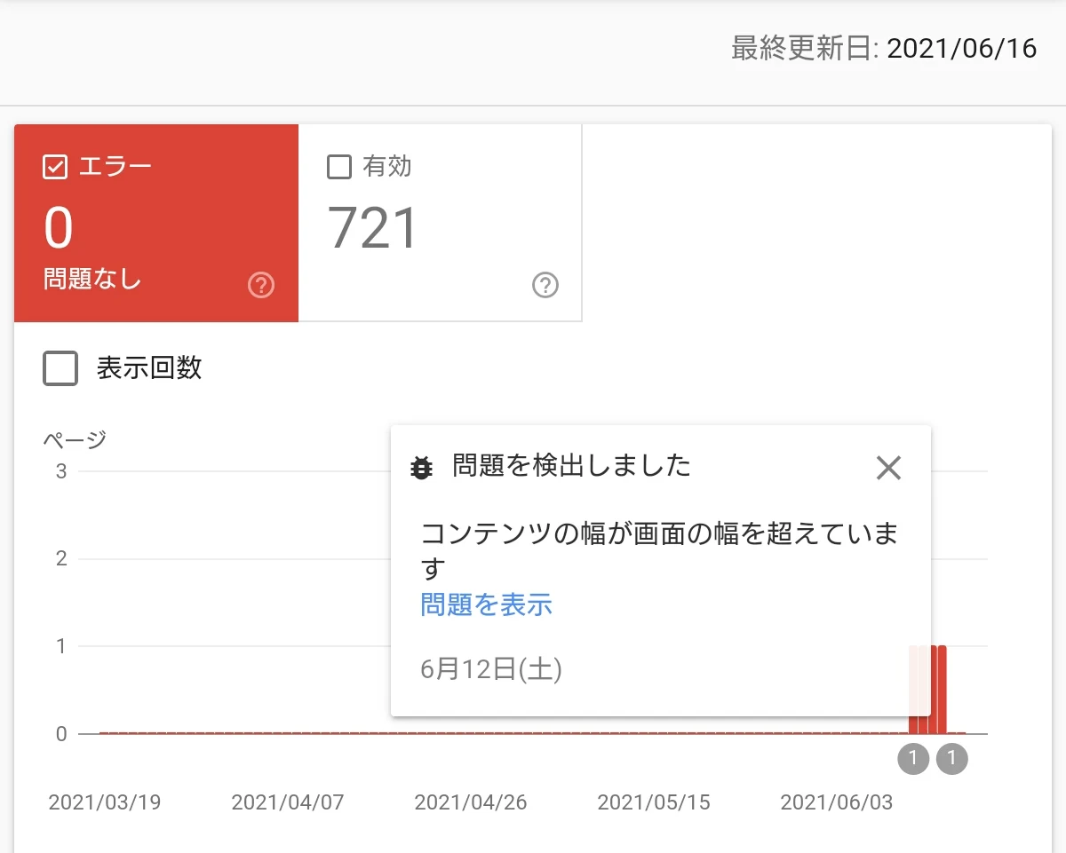 一件のエラーで赤い棒グラフが伸びたSearch Consoleのモバイルユーザビリティ