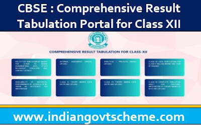 Comprehensive Result Tabulation Portal