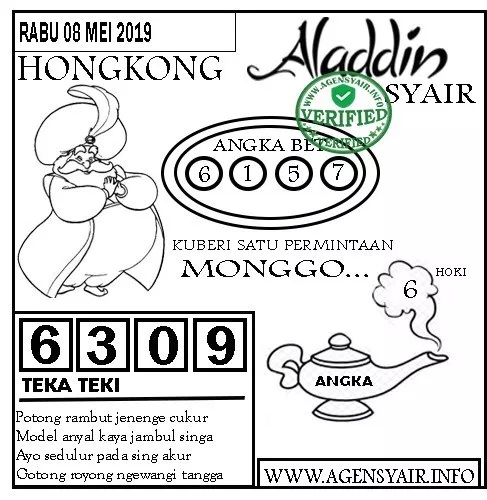 Hongkong 08 Mei 2019 Syair Togel Hongkong