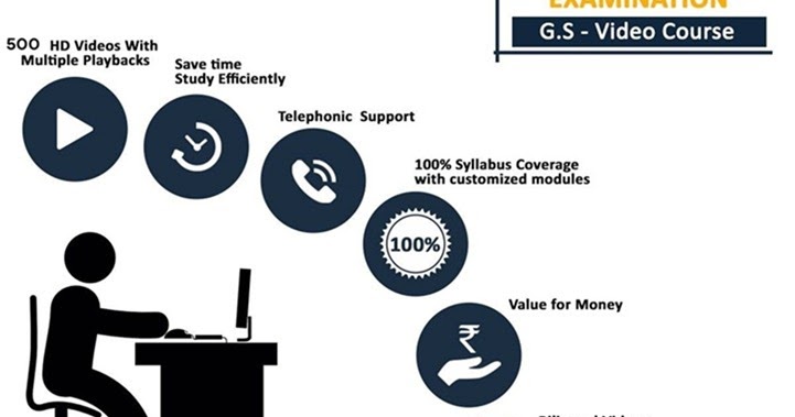 How to do UPSC preparation before graduation and the best preparation