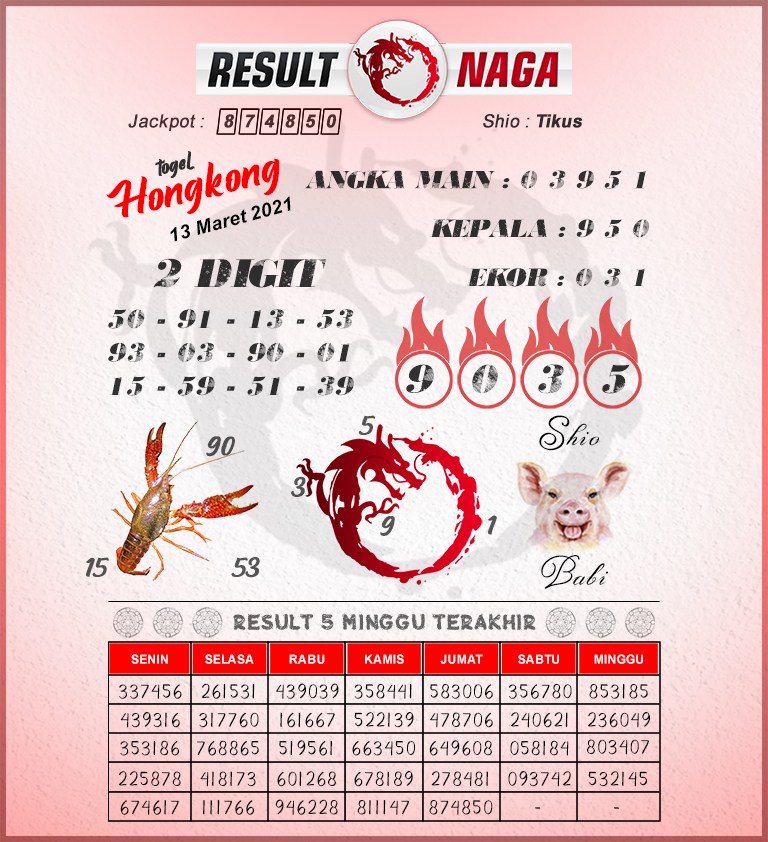 15+ Syair Result Naga Hk