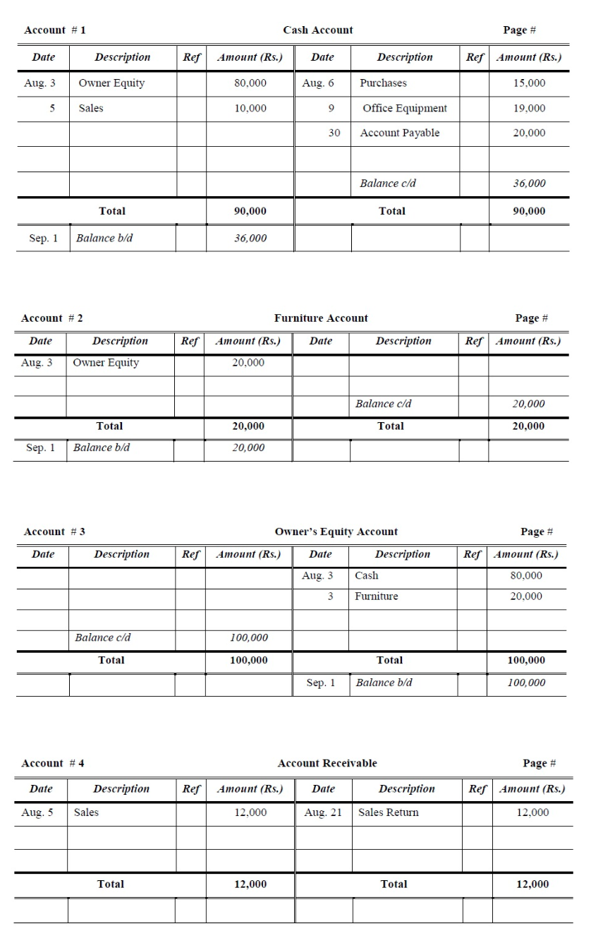 5-simple-steps-to-write-and-prepare-ledger-account