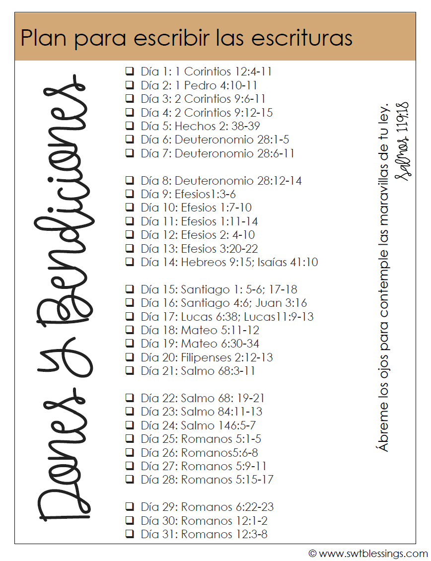 Salmos 103 1-5  The originals, Event ticket