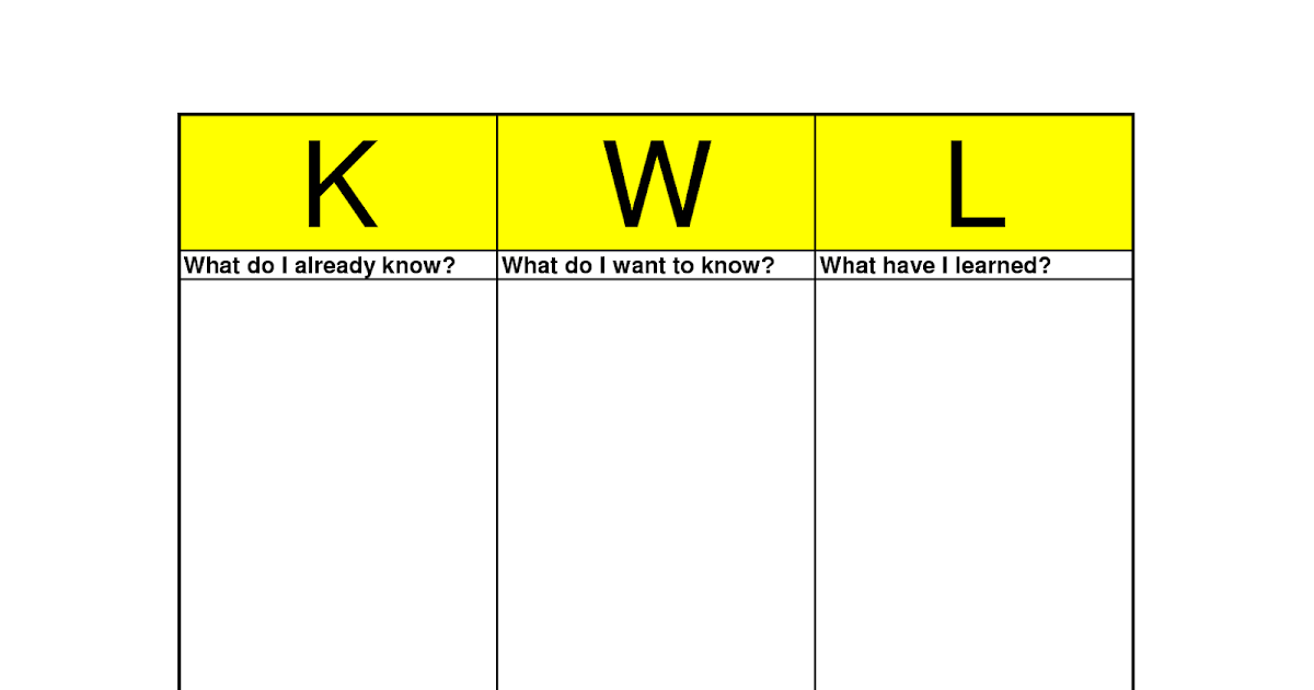 Will want to know. Scrabble darts dominoes billiards chess. Will want to know. Kwl chart. Learned learnt.