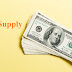 Money Supply and Money Multiplier in detail
