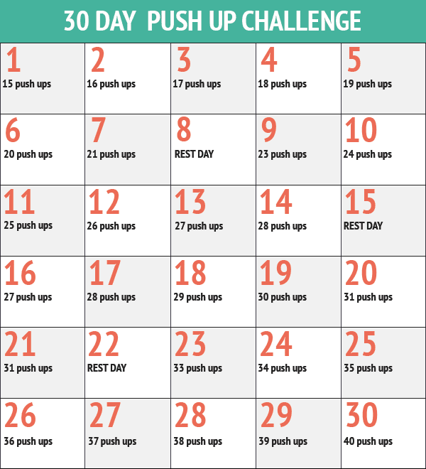 Dancing in the Rain: 30 Day Push Up Challenge
