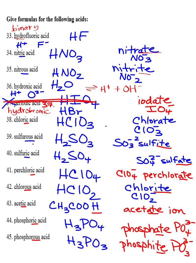 Pogil chemistry worksheets pdf picture