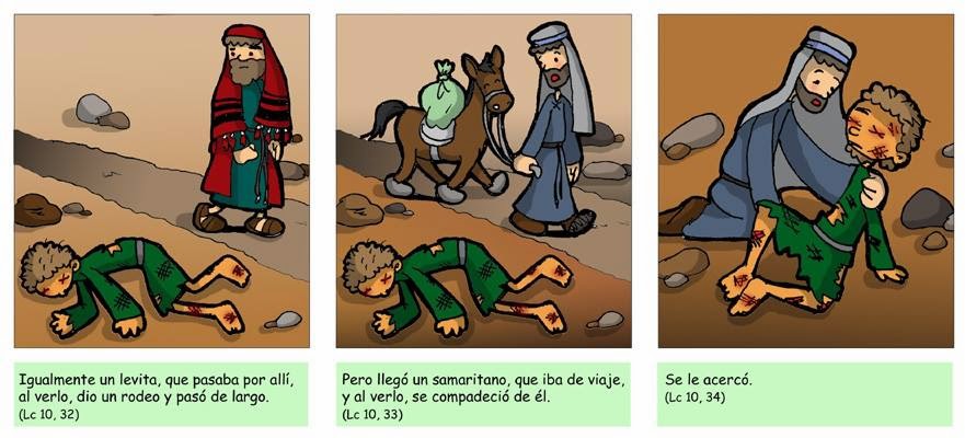 JESUS PASA X AQUI: PARABOLA DEL BUEN SAMARITANO LC 10,25-37