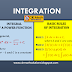Cambridge AS Level Mathematics 9709 (Pure Mathematics 1) Revision Exercise for Integration