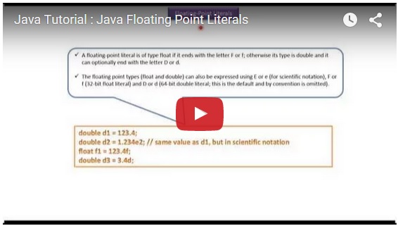 Point Java, Point型配列 | Javaの学習 ~エントリーポイント~ #Java11 – ITET