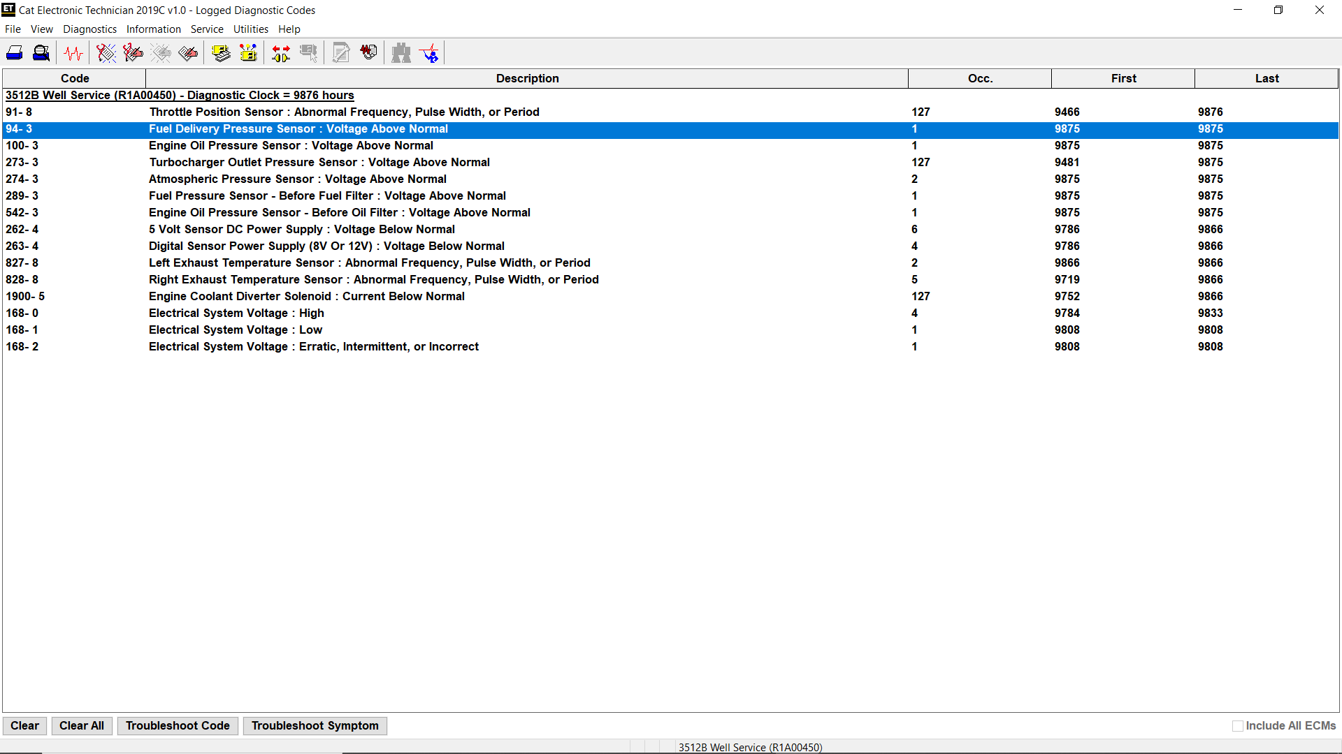 Diagnostic Codes on Caterpillar ET Software Blog.Teknisi