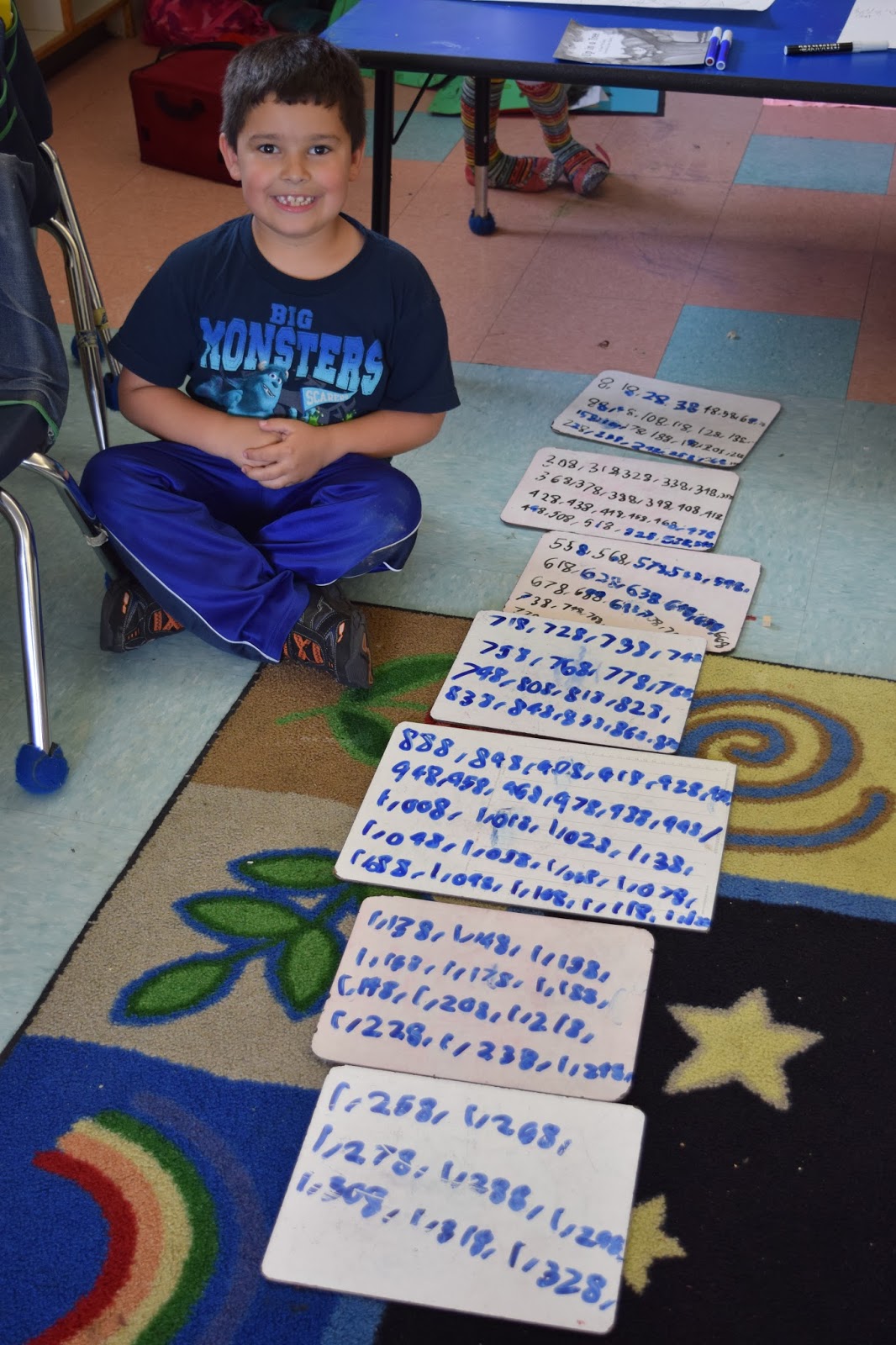 What Is Taught In First Grade Math